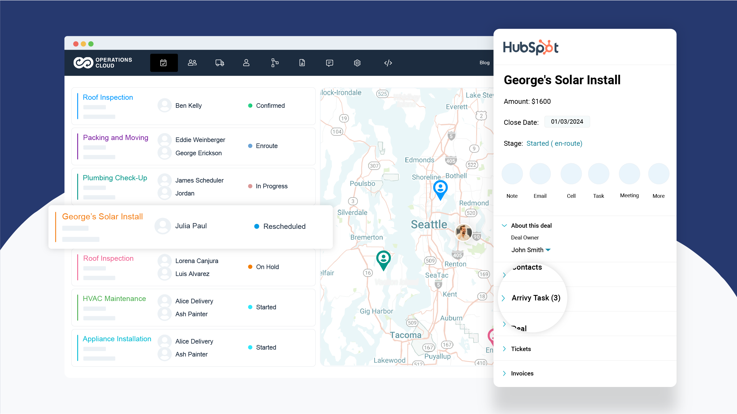 Smooth Collaboration Between Your Sales and Service Team