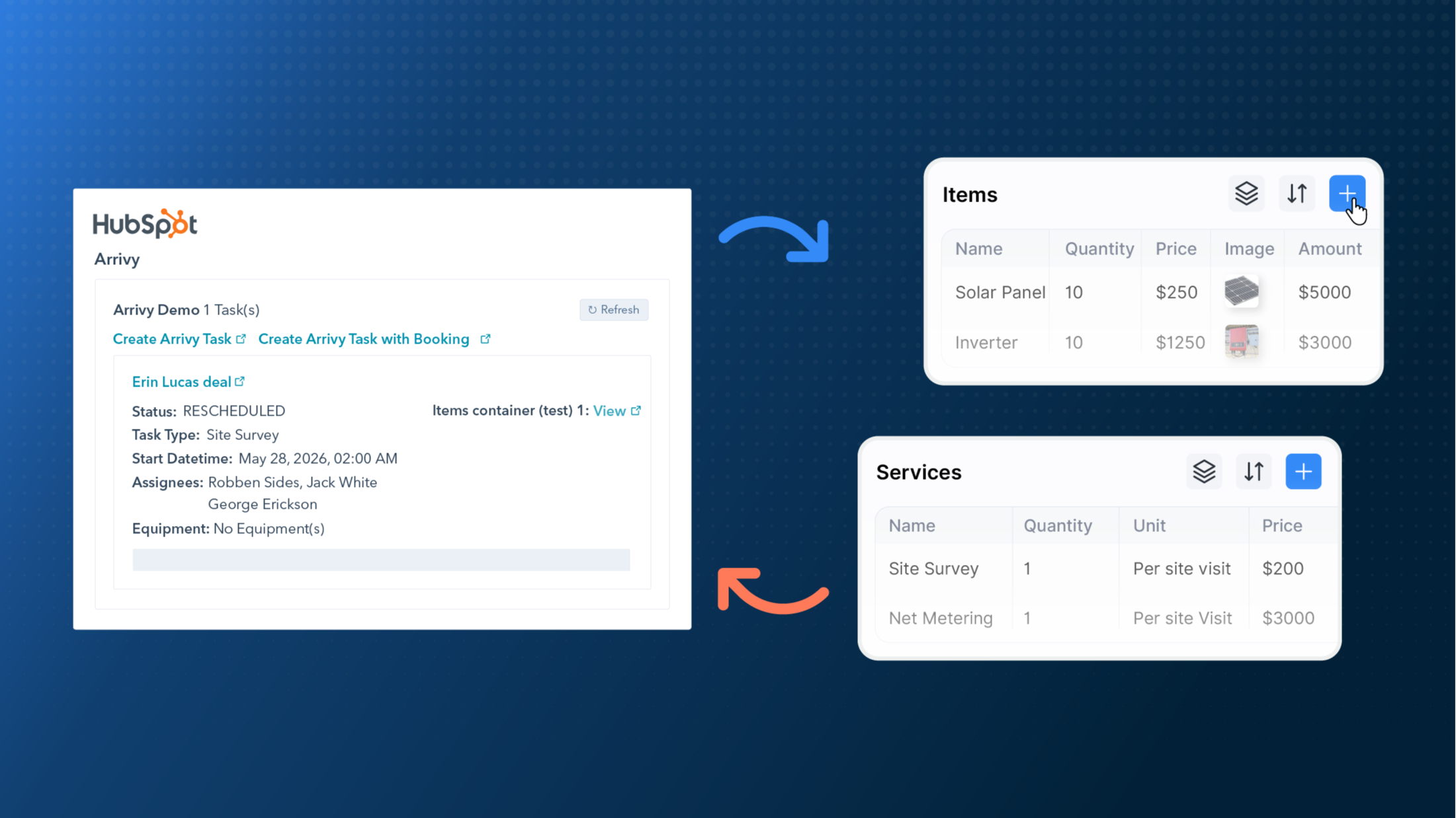Items, Services & Bundles