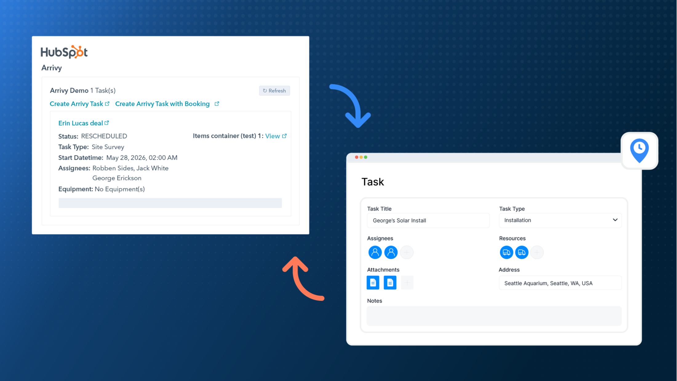 Two Way Data Synchronization